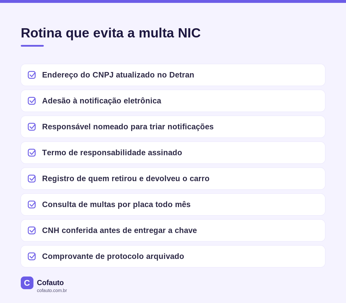Infográfico com checklist de oito itens para a empresa não perder o prazo de indicação de condutor infrator